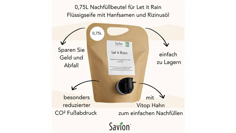 Savion Flüssigseife von SAVION Feine Seifen Gallerie Bild 3