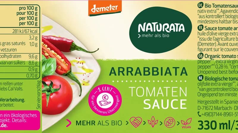 Arrabbiata Tomatensauce